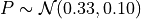 P \sim \mathcal{N}(0.33, 0.10)